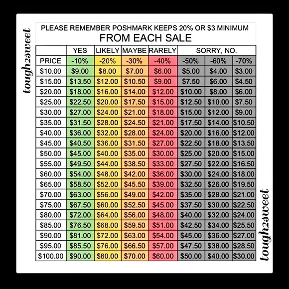 💜Closet Info💜 - Picture 3 of 16